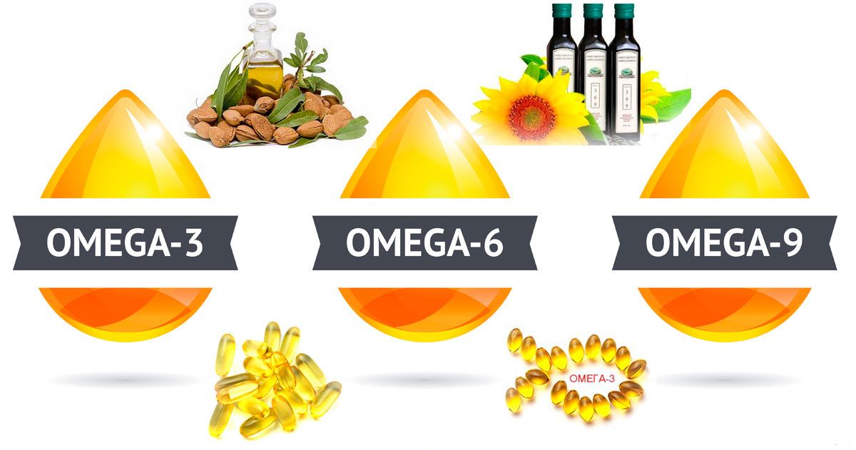 Omega 3-6-9 có tác dụng gì?
