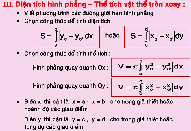 Bộ công thức Toán lớp 12 ôn thi THPT Quốc gia từ A – Z