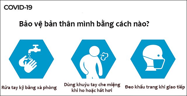 Cách ly xã hội là gì? Các biện pháp phòng chống dịch Covid 19