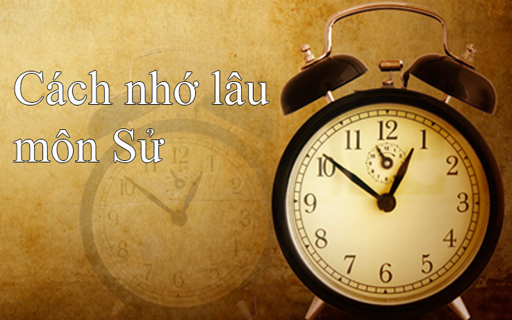 Đề thi thử THPT quốc gia 2020 môn Lịch Sử  có đáp án chi tiết
