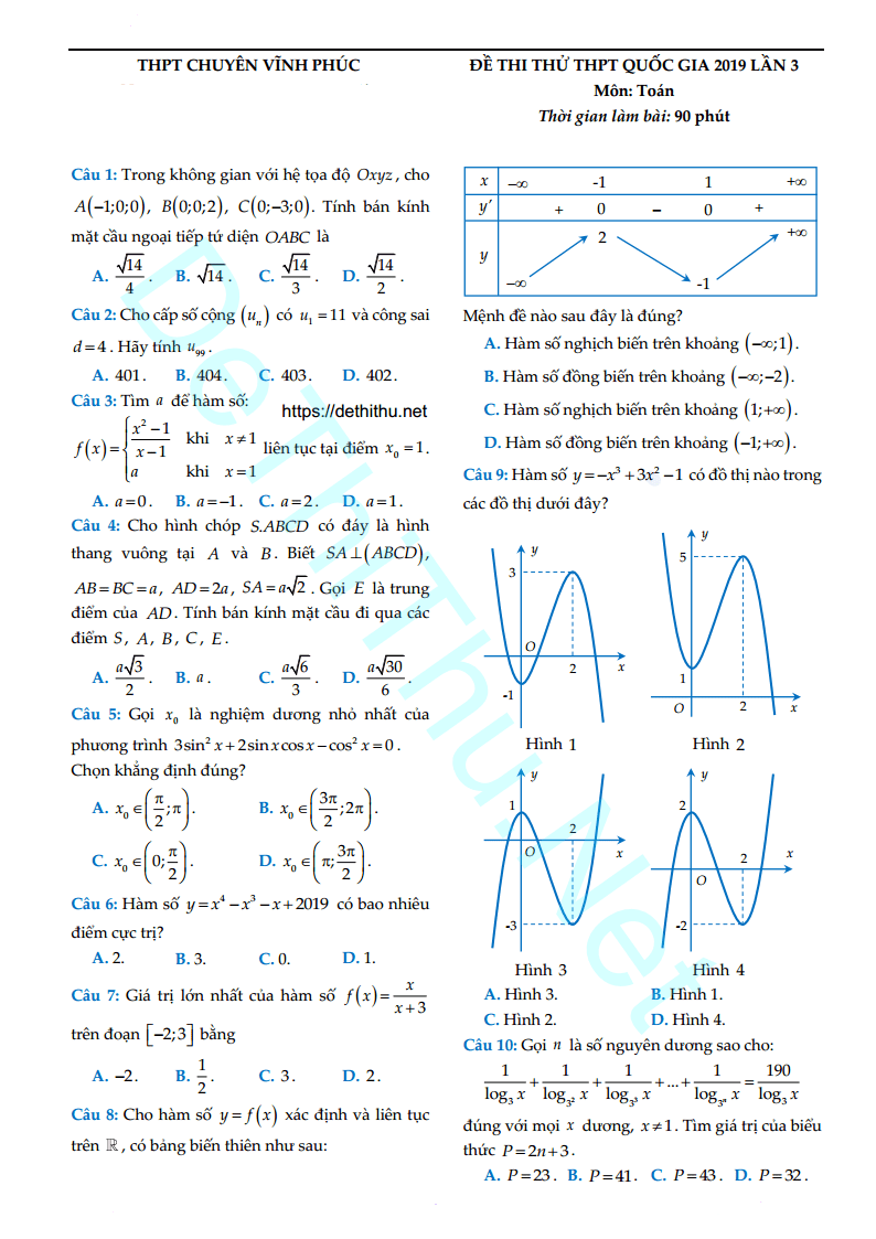 Đề thi thử THPTQG môn Toán – Trường Chuyên Vĩnh Phúc