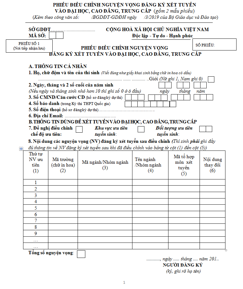 Hướng dẫn chi tiết cách điều chỉnh nguyện vọng bằng phiếu và trực tuyến