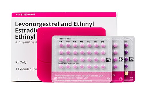 Những thông tin về tác dụng phụ của thuốc Ethinylestradiol