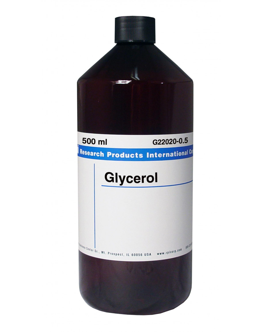 Thuốc Glycerol và những lưu ý trong quá trình sử dụng
