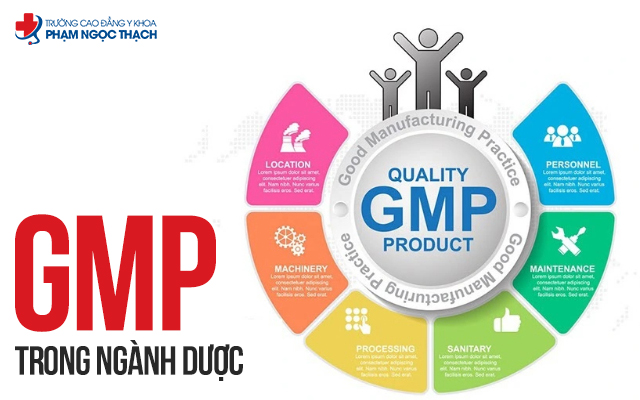 GMP kiểm soát toàn bộ yếu tố liên quan quy trình sản xuất thuốc