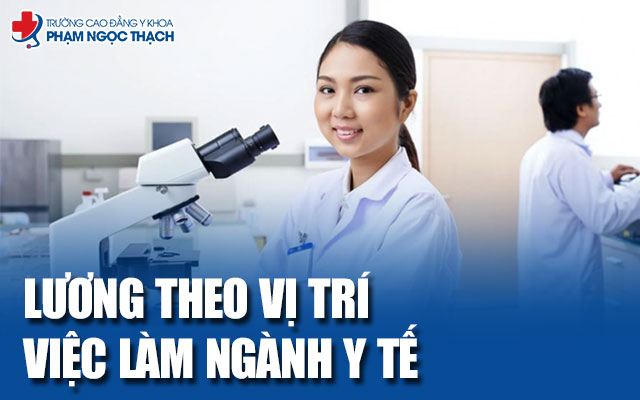 luong-theo-vi-tri-viec-lam-nganh-y-te