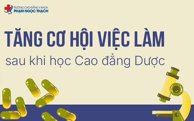 Tăng cơ hội việc làm sau khi học Cao đẳng Dược