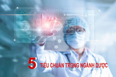GPs trong ngành Dược là gì? Vai trò và quy trình đánh giá